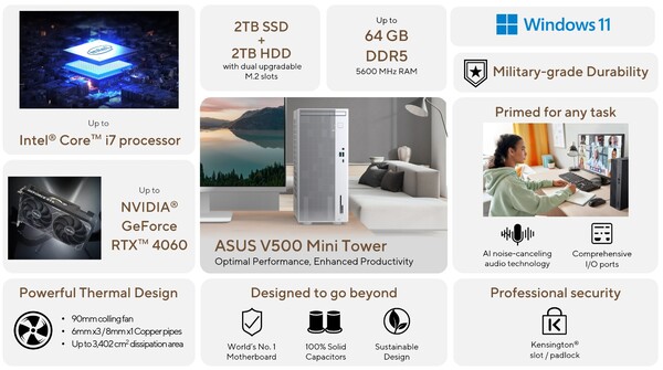 A mini torre Asus V500 é alimentada pela Intel. (Fonte da imagem: Asus)