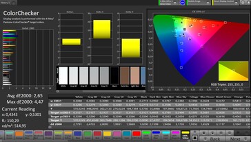 Precisão de cores CalMAN