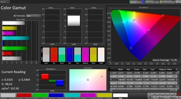 Espaço de cores (espaço de cores alvo: AdobeRGB, perfil: Natural)