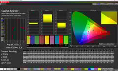 ColorChecker (Modo de cor: Suave, Temperatura de cor: Normal, Espaço de cor alvo: sRGB)
