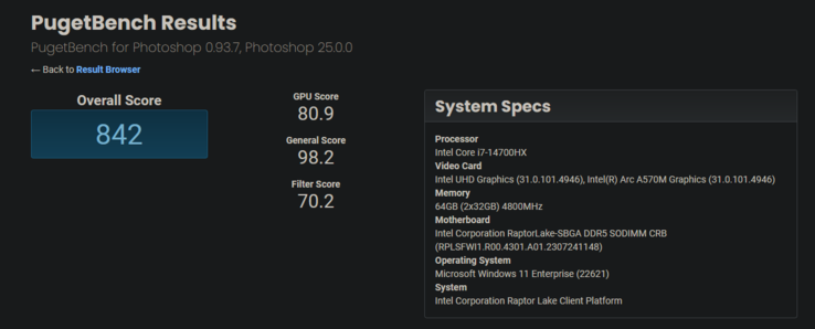 Resultado do Intel Core i7-14700HX PugetBench (imagem via PugetBench)