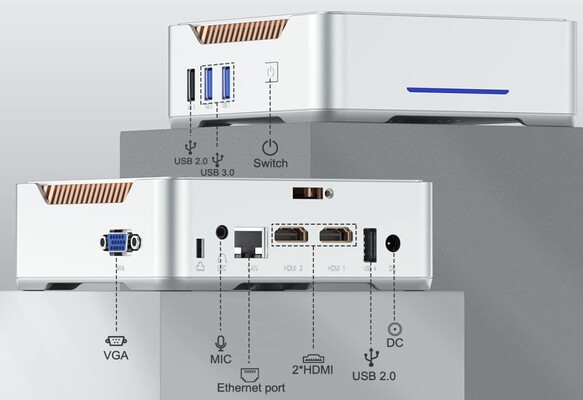 NiPoGi GK3 Plus N95 interfaces externas (fonte: NiPoGi)