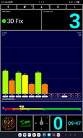 Teste de GPS externo