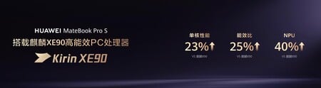 O Huawei Matebook Pro S contará com o Kirin XE90