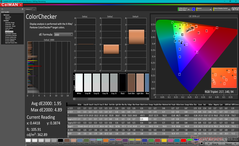 ColorChecker após a calibração