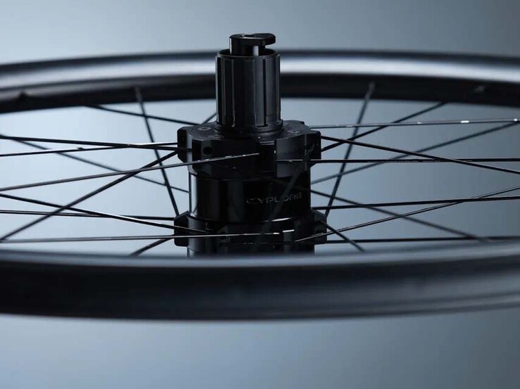 Dependendo do kit, um aro também está incluído