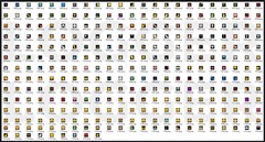 Emojis. (Fonte da imagem: MagicalUnicorn)