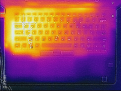 Thermal profile, max load, top