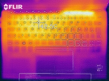 XPS 13 9305 i5-1135G7 desenvolvimento do calor - Topo (teste de estresse)