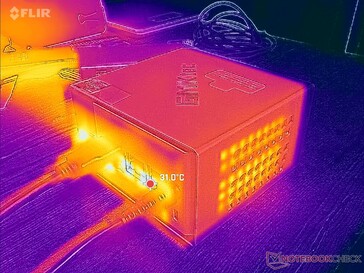 Tensão Prime95 (traseira)