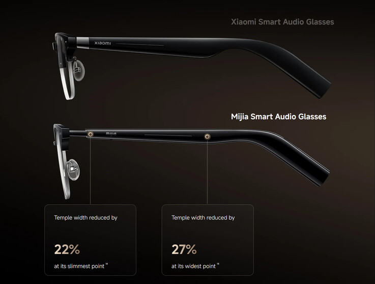 (Fonte da imagem: Xiaomi)