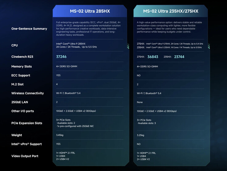 (Fonte da imagem: Minisforum)