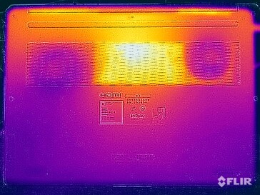 Temperaturas da superfície durante o teste de estresse (parte inferior)