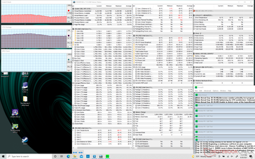 Prime95 stress (&gt;10 minutos depois)