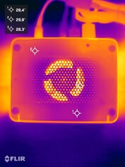 Teste de estresse do Asus NUC 15 Pro+ (parte inferior)