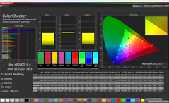 Cores (espaço de cores alvo: sRGB)