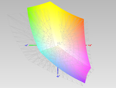 Cobertura de espaço por cores: Adobe RGB (63,45%)