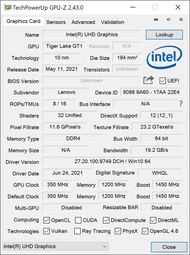 GPU-Z Intel UHD Graphics