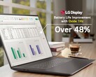 A LG agora está produzindo painéis LCD de óxido de atualização variável para laptops Dell XPS premium que prolongam o tempo de funcionamento.