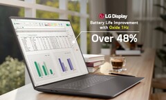 A LG agora está produzindo painéis LCD de óxido de atualização variável para laptops Dell XPS premium que prolongam o tempo de funcionamento.