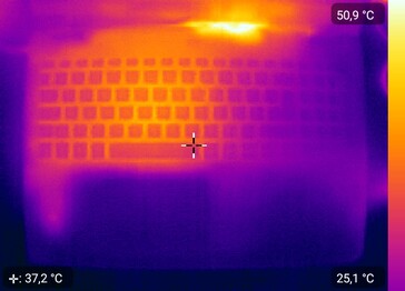 Desenvolvimento de calor no topo (carga)