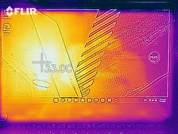 Heatmap - Ocioso (frente)