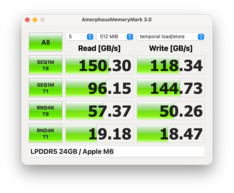 Memória Apple M6 (24 GB de RAM)