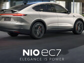 O EC7 tem um coeficiente de arrasto recorde para um SUV 0,23 (imagem: NIO)