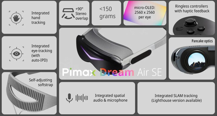 Há suporte para rastreamento das mãos (Fonte da imagem: Pimax)