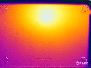 Temperaturas superficiais - fundo (teste de estresse)