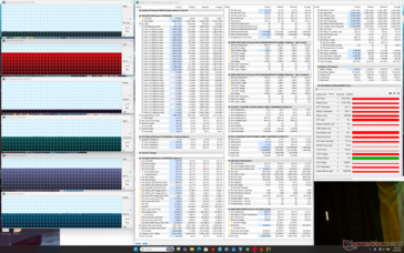 Cyberpunk 2077 (modo Equilibrado)