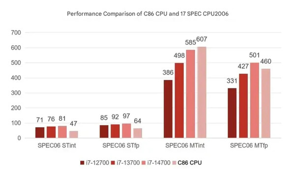 (Fonte da imagem: Thunderobot)