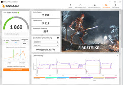 Fire Strike (operação principal)