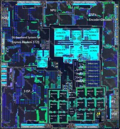 Exynos 2100 die shot (imagem via @Kurnalsalts on X)