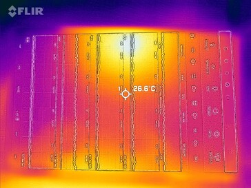 Frente do mapa de calor