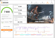 Fire Strike (funcionamento em rede, Equilibrado)