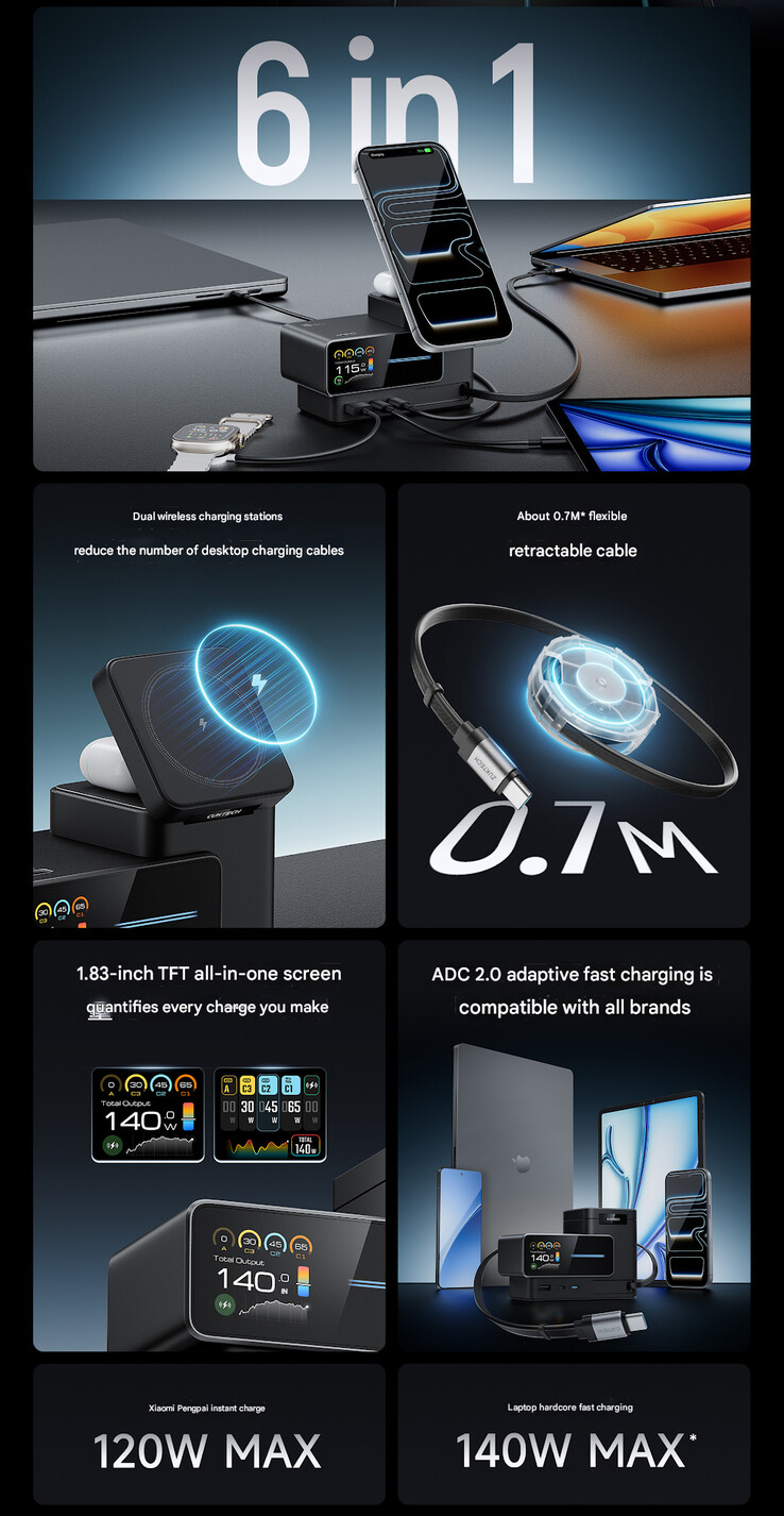 Principais destaques do carregador de mesa (Fonte da imagem: Cuktech - tradução automática)