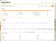 Desempenho - Modo de configuração MyAsus