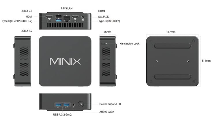 Configuração da porta do mini PC (Fonte da imagem: Minix)