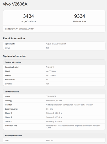 Listagem do Snapdragon 8 Elite Extreme Gen 6 no Geekbench