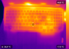 Topo de geração de calor (carga)