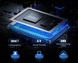 Intel N100 (fonte: Minisforum)