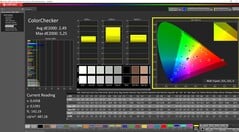 ColorChecker