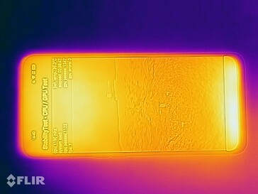 Mapa do calor - Topo