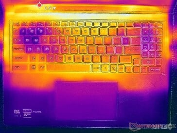 Estresse de Prime95+FurMark (capa C)