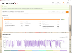 PCMark 10 em modo de desempenho