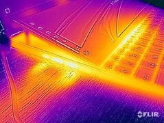 Temperaturas da superfície durante o teste de estresse (saída do ventilador)