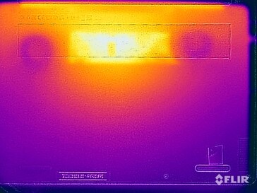 Teste de estresse das temperaturas de superfície (fundo)