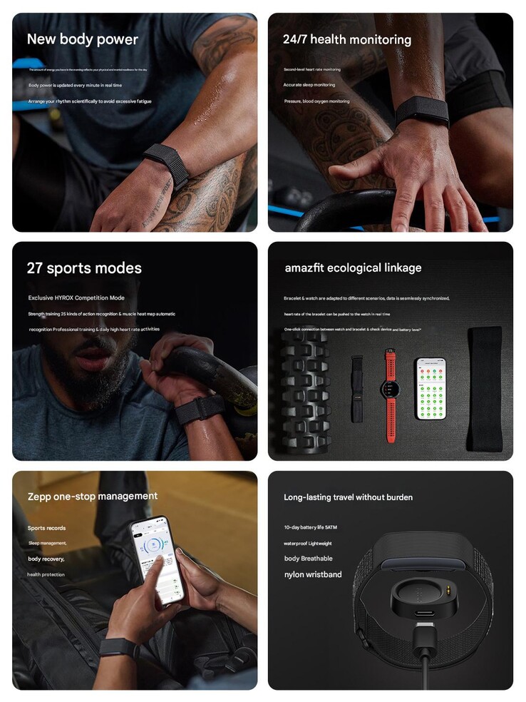Principais destaques do Amazfit Helio Strap (Fonte da imagem: Amazfit - tradução automática)