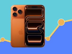 A série iPhone 17 teve um enorme sucesso na China. (Fonte da imagem: Apple, Pixabay, editado)